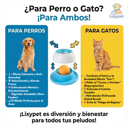 Comedero Antiestrés Giratorio Lixypet