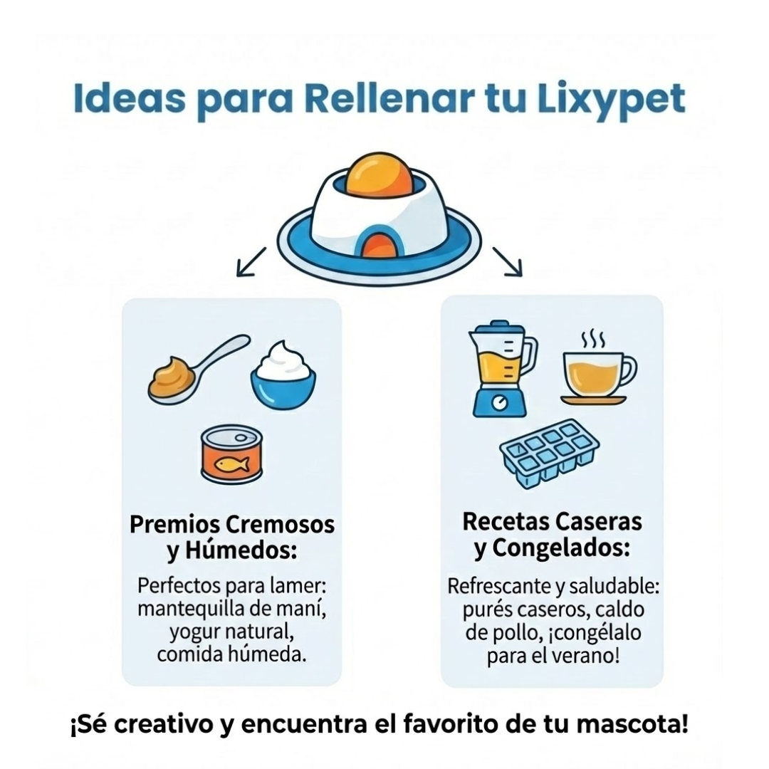 Comedero Antiestrés Giratorio Lixypet